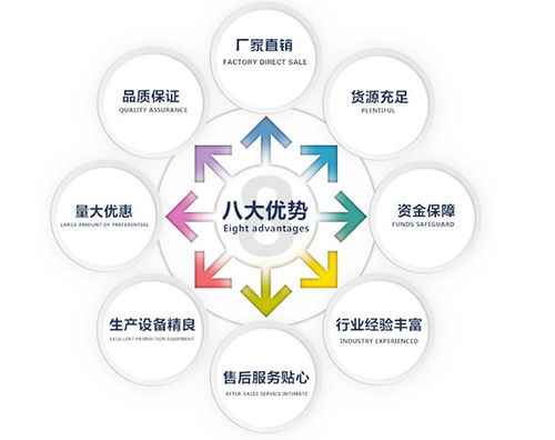 蔬菜大棚翻耕松土履帶式小型挖掘機 技術(shù)咨詢與價格解析