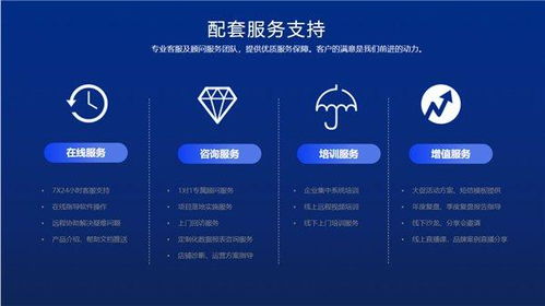 慧博科技榮獲2023年度值得推薦私域服務(wù)商獎，創(chuàng)新產(chǎn)品與優(yōu)質(zhì)服務(wù)贏得廣泛認可